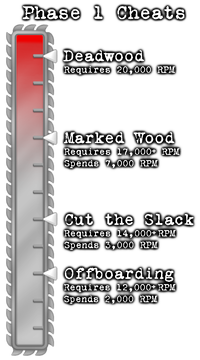 Csc phase 1 cheats simple.png